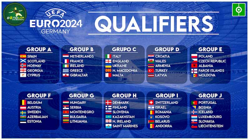 Bảng đấu vòng loại Euro 2024 Bảng đấu vòng loại Euro 2024