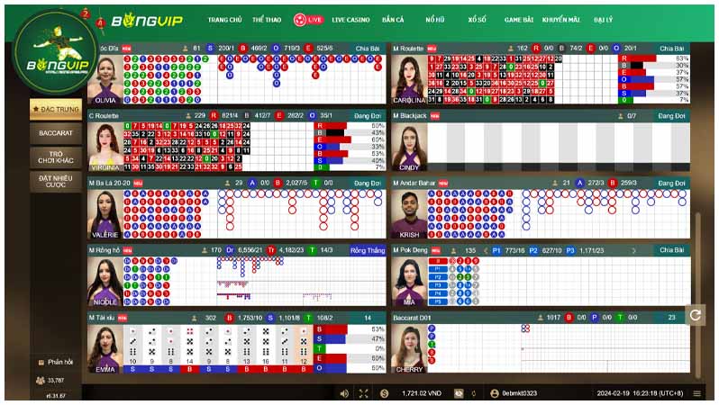 SA Casino BongVIP đã phát triển nhiều tựa game độc đáo SA Casino BongVIP đã phát triển nhiều tựa game độc đáo