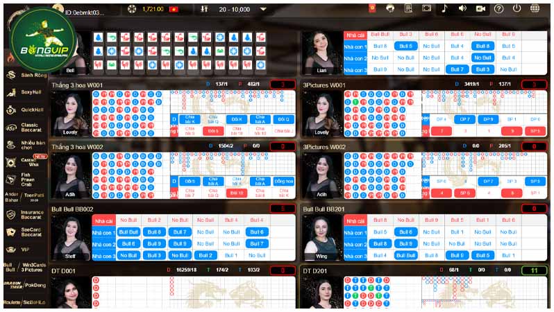 Những trò chơi nổi bật tại sảnh AB Gaming Những trò chơi nổi bật tại sảnh AB Gaming
