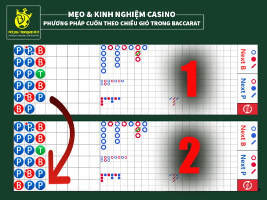 Phương pháp chơi Baccarat "Cuốn theo chiều gió" Phương pháp chơi Baccarat "Cuốn theo chiều gió"